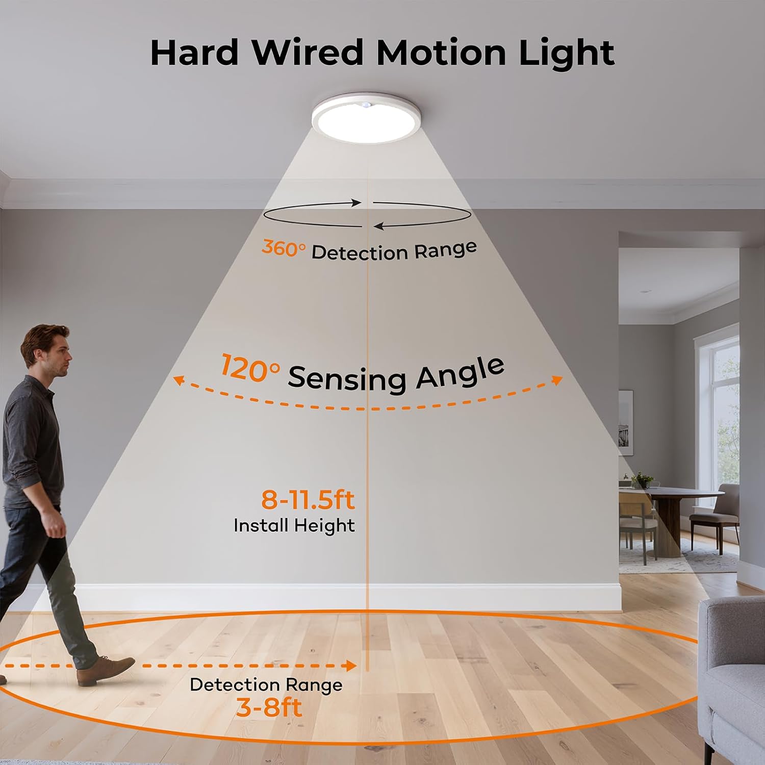 2Pack Motion Sensor Ceiling Light with Remote, Night Light 2000K, 8.7 Inch Wired Flush Mount 3000K/4000K/5000K, 1800LM Dimmable Motion Sensor Light Indoor for Closet Hallway Stairs White