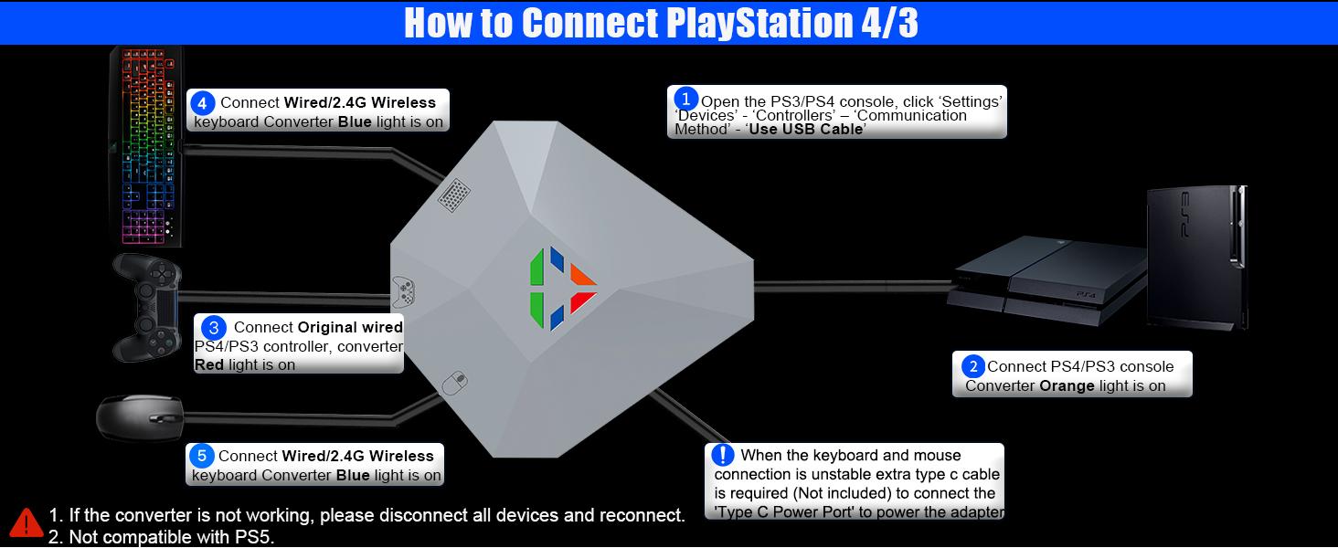 Keyboard and Mouse Adapter for Nintendo Switch, Xbox Series S/X, Xbox One, PS4/PS3, Switch Keyboard Mouse Converter Support Mouses Sensitivity/Aim Speed/Dead Zone Adjustment - Plug and Play Keyboard and Mouse Adapter for Nintendo Switch, Xbox Series S/X, Xbox One, PS4/PS3, Switch Keyboard Mouse Converter Support Mouses Sensitivity/Aim Speed/Dead Zone Adjustment - Plug and Play