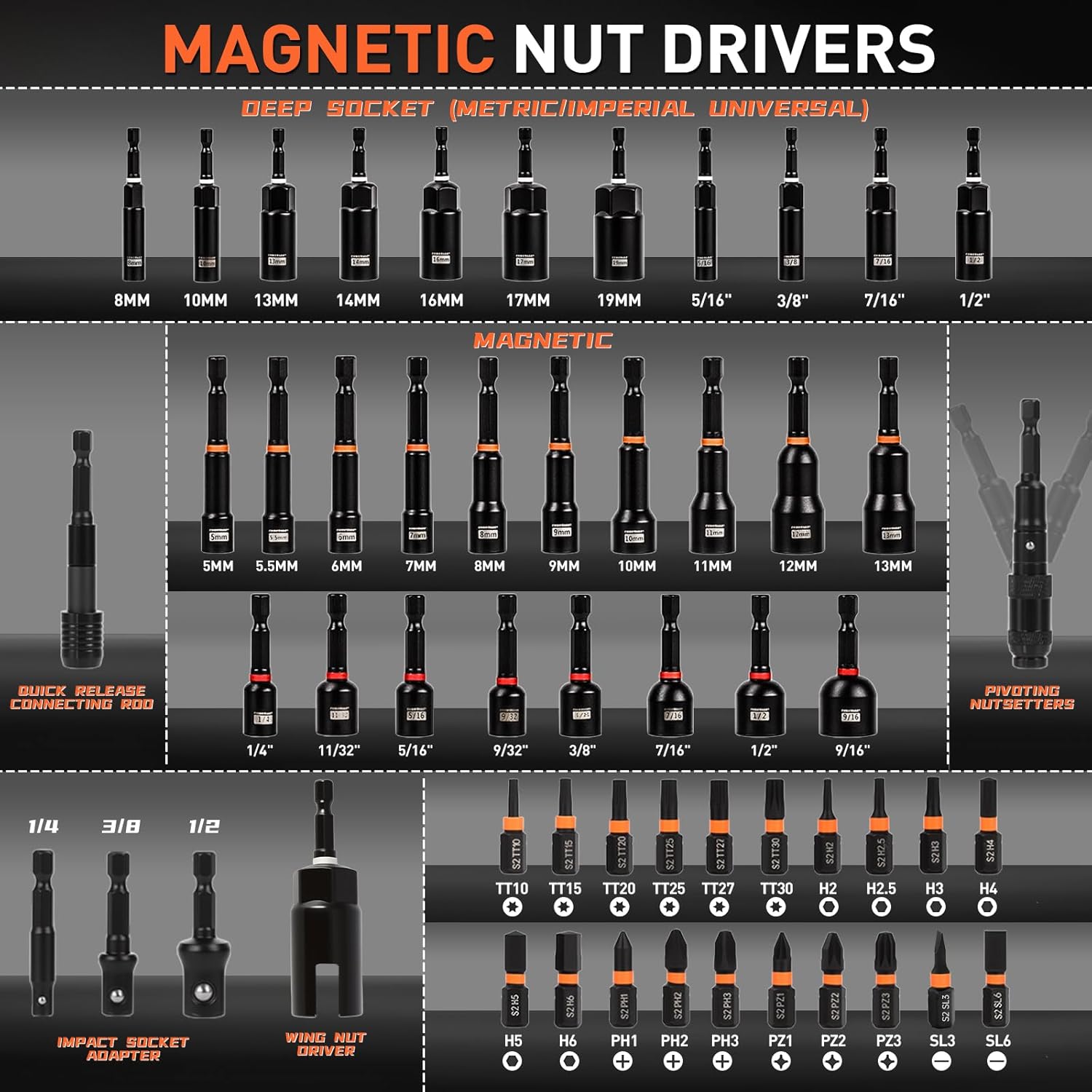Impact Nut Driver Set, 55 count Deep Nut Driver Set, Metric/SAE Sockets, Bit Extension, 1/4'' Quick Change, Cr-V Steel for Automotive & Industrial Use