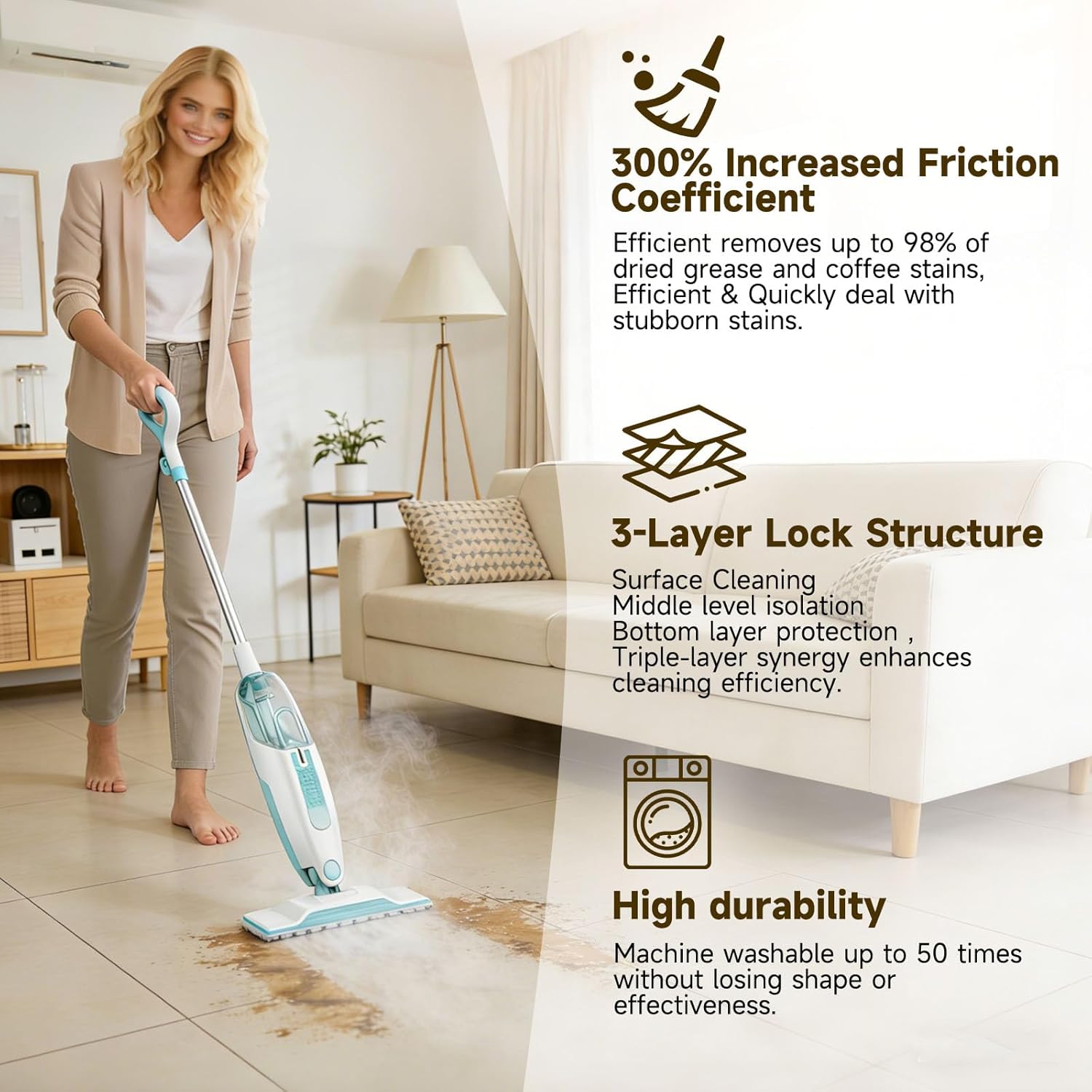 Replacement For  Steam Mop Pads: Microfiber Pads For  Steam Mop S1000 S2001 S1000A S1000C S1000WM - 50+Repeated Washable 1 Second Absorption Floor Cleaning Steam Mop  Pads 5-Pack