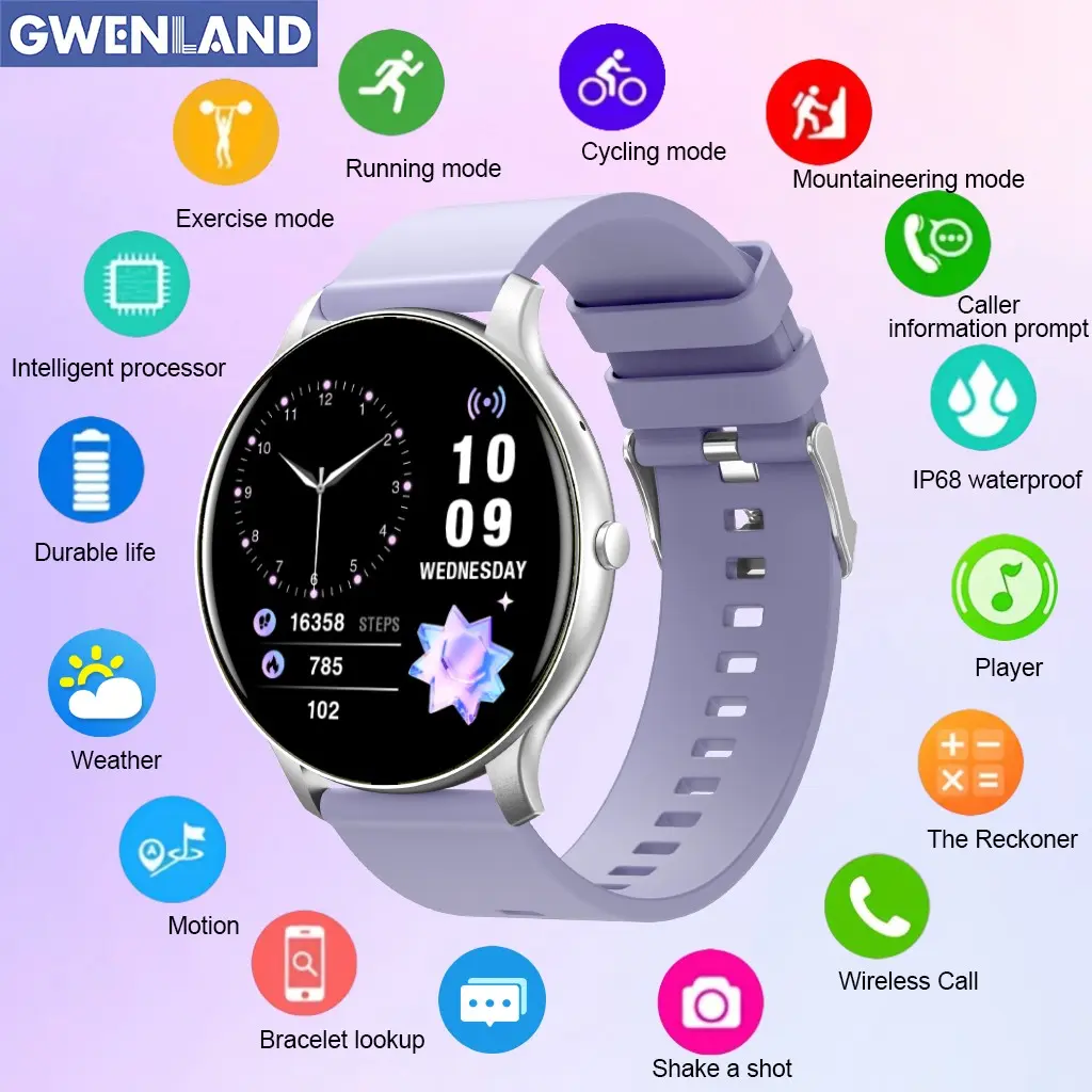 Men/women's Smart Watch, 1.46 Inch Full Screen, Wireless Calls, IP68 Dustproof, 230mah Battery, USB Rechargeable, Sports Fitness Tracker