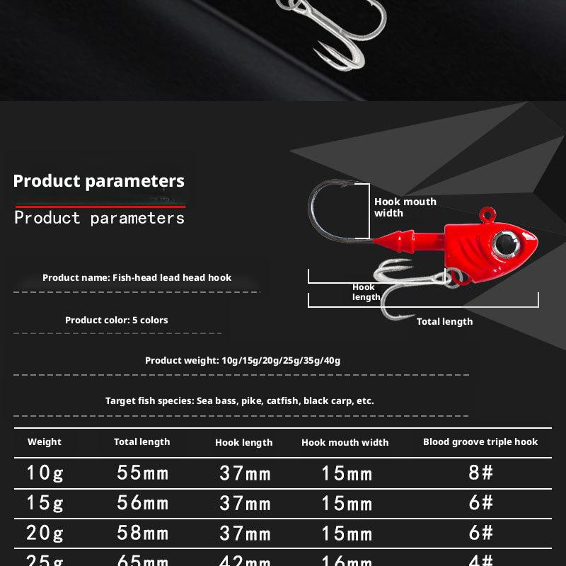 Fishing hook with simulated fish head, heavy-duty lead head hook, UV fish head lead head hook lure, Zhou Shan Hai Ya bionic bait Fishing hook with simulated fish head, heavy-duty lead head hook, UV fish head lead head hook lure, Zhou Shan Hai Ya bionic bait