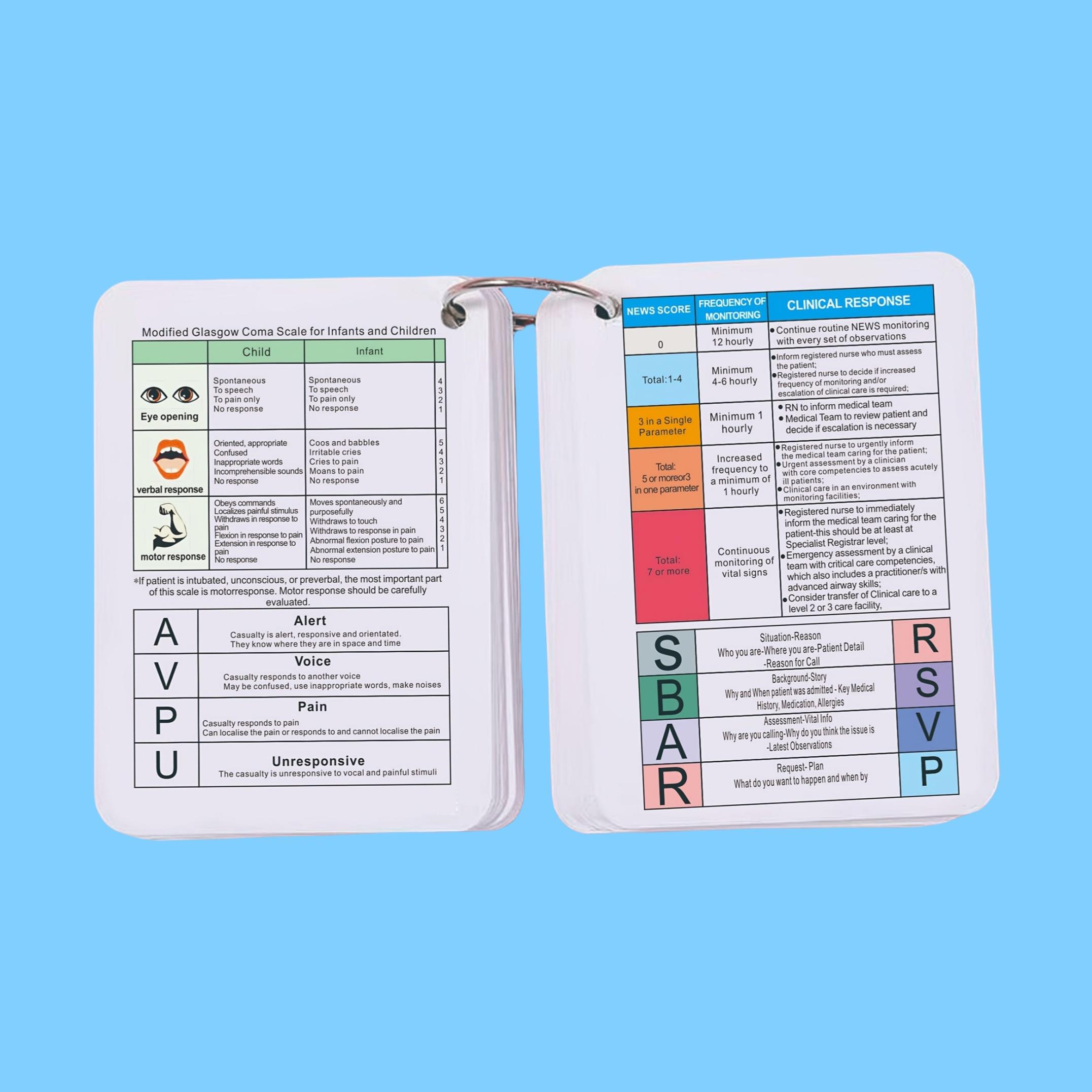 EKG & ECG Rhythms Cheat Sheet Card, 12 Sheets/set Pocket Card with Hanging Hole, Medical Pocket Card for Healthcare, Nursing, Medical Students