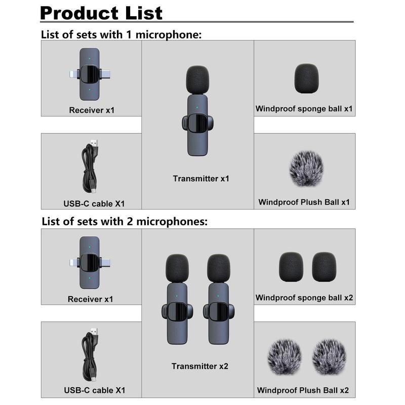 Wireless Lavalier Microphone, Condenser Recording Mic, USB Rechargeable Wireless Microphone, Lapel Mic for Video Recording, Teaching, Interviews, Podcast, Clip Microphone