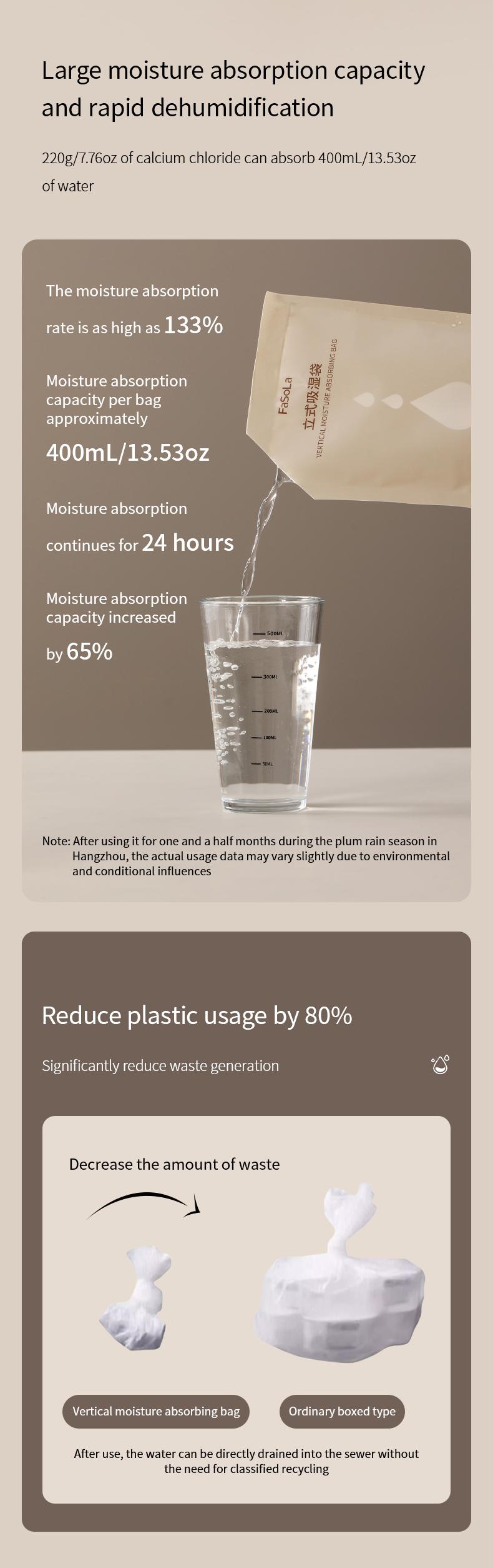 FaSoLa dehumidification bags remove musty odors, are desiccants, and are moisture-proof and mold-resistant bags for dormitory students to absorb moisture from bedding and clothing