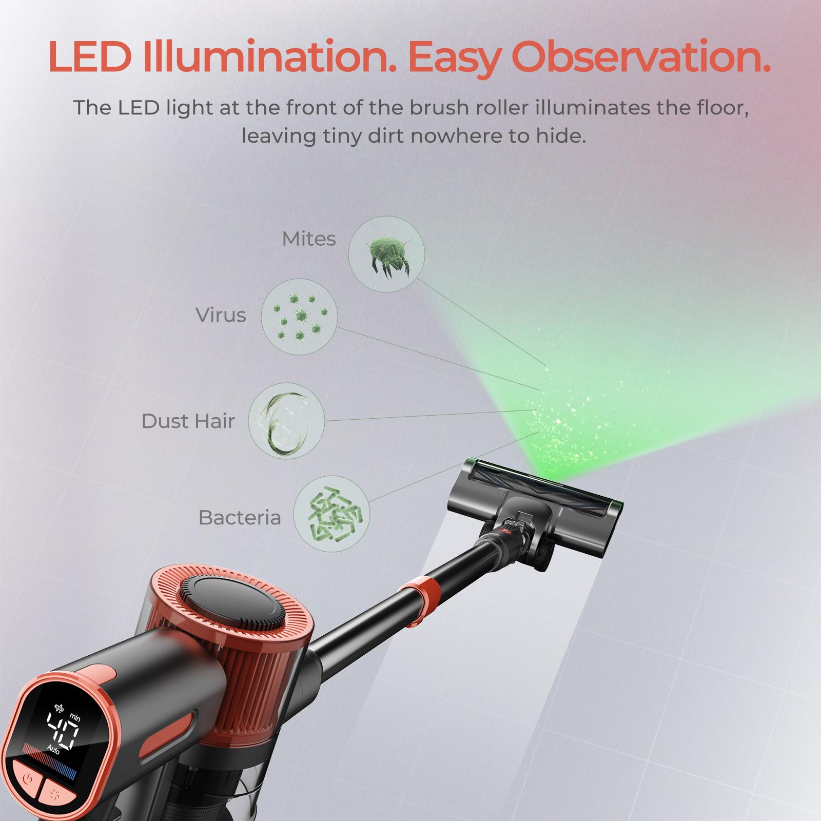 JIGOO C200 Cordless Vacuum Cleaner, 23KPa Suction, 40min Runtime, 2 Work Modes, Telescopic Metal Tube & LED Headlight
