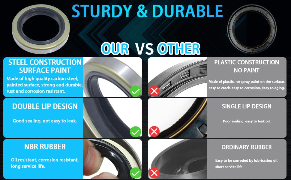 10pack ID 1.719" x OD 2.565" Trailer Axle Hub Wheel Grease Seal with Pin for 3500lb Spindles #     84 RV Axle Dexter Replace 171255 TB 10-19