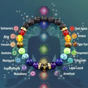 7 Chakra Bracelet Men Women Natural Crystal Healing Anxiety Jewelry Mandala Yoga Meditation Bracelet Rainbow 7 Color Bracelet