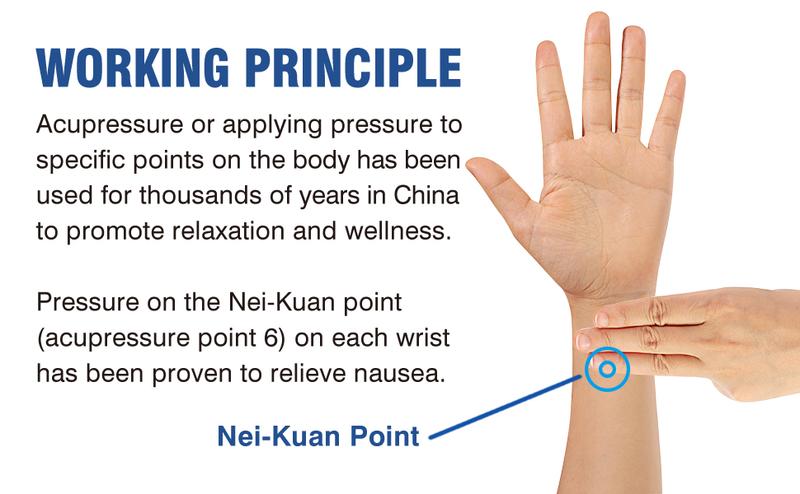 Motion Sickness Bands Anti Nausea Wristband for Adult and Kids Morning Sickness  for Pregnant Women Acupressure Nausea  for Car, Sea, Air Sickness - 2 Pairs Grey, Grey relief breathable silicone ice cup