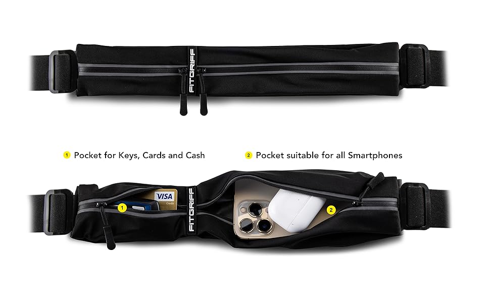 Running Belt, Secure Jogging Pouch For Men & Women, All Cell Phones, Keys, Essentials