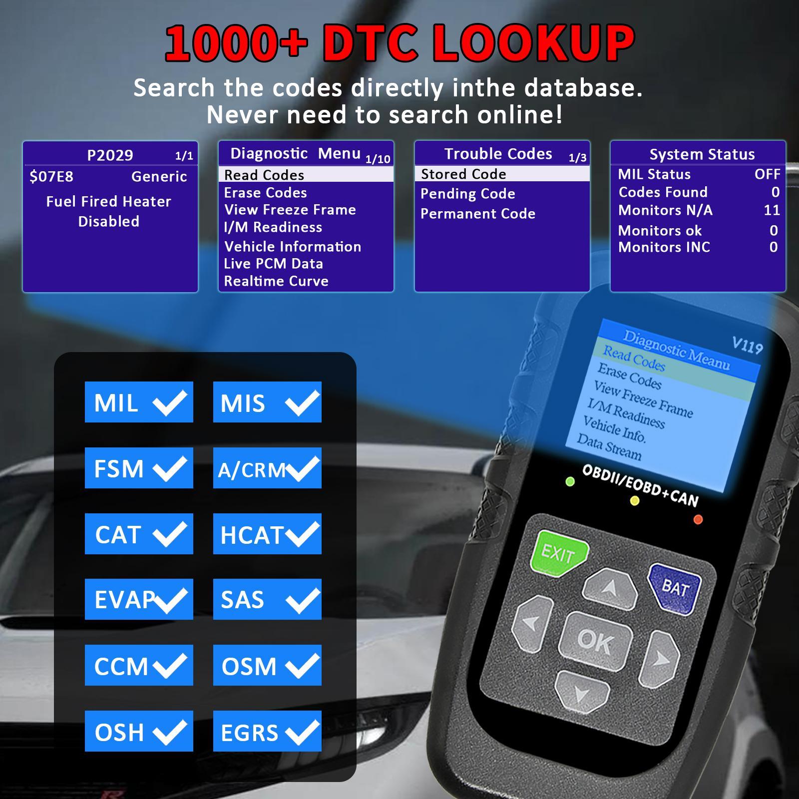 Car OBD2 Scanner Diagnostic Tool, Car Voltage Tester Engine Fault Code Scanner, EOBD+CAN Charging Tester Diagnostic Tool, Digital Automotive Tester for OBDII Protocol Cars