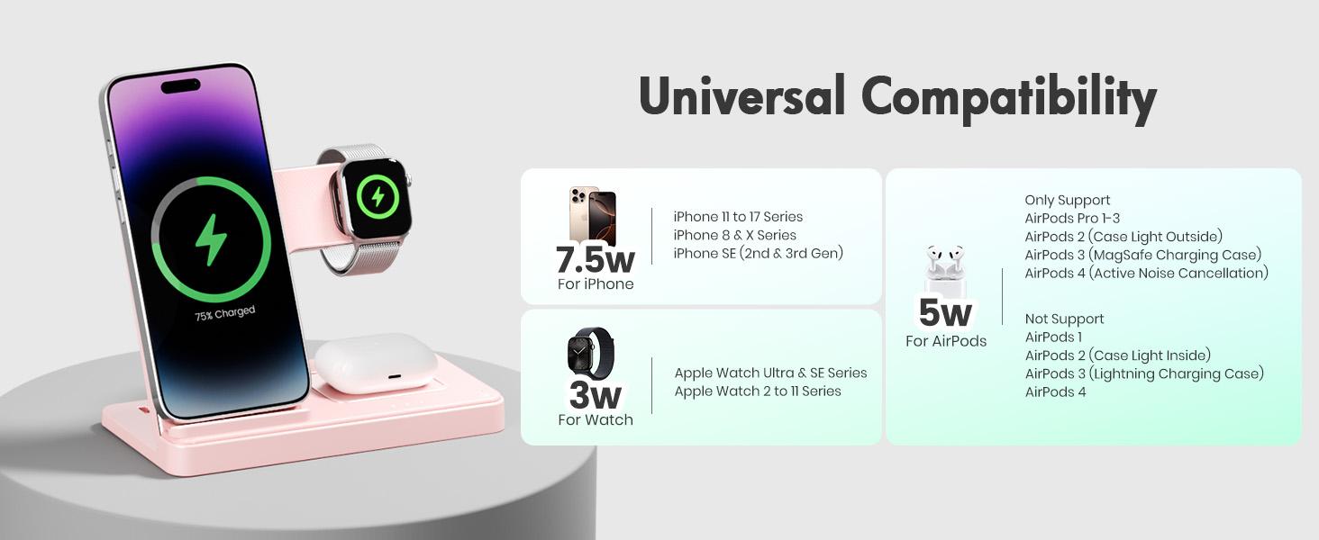 Wireless Charger Stand Station: 3 in 1 Charger Stand Multiple Devices for - iPhone 17 16e 16 15 14 Pro Max 13 12 - Watch 11 10 9
