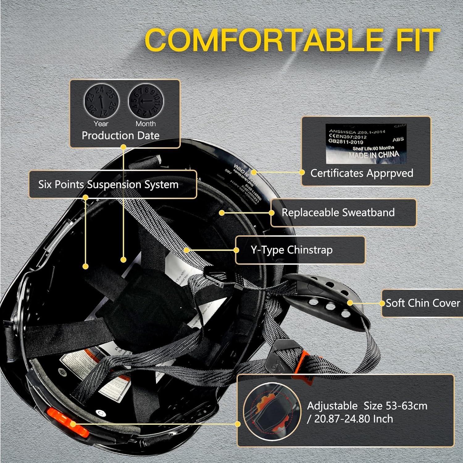 Vented Hard Hat with Visor and Bluetooth Ear Muffs, SNR 26dB Hearing Protection, Adjustable Suspension, Construction Safety Head Gear