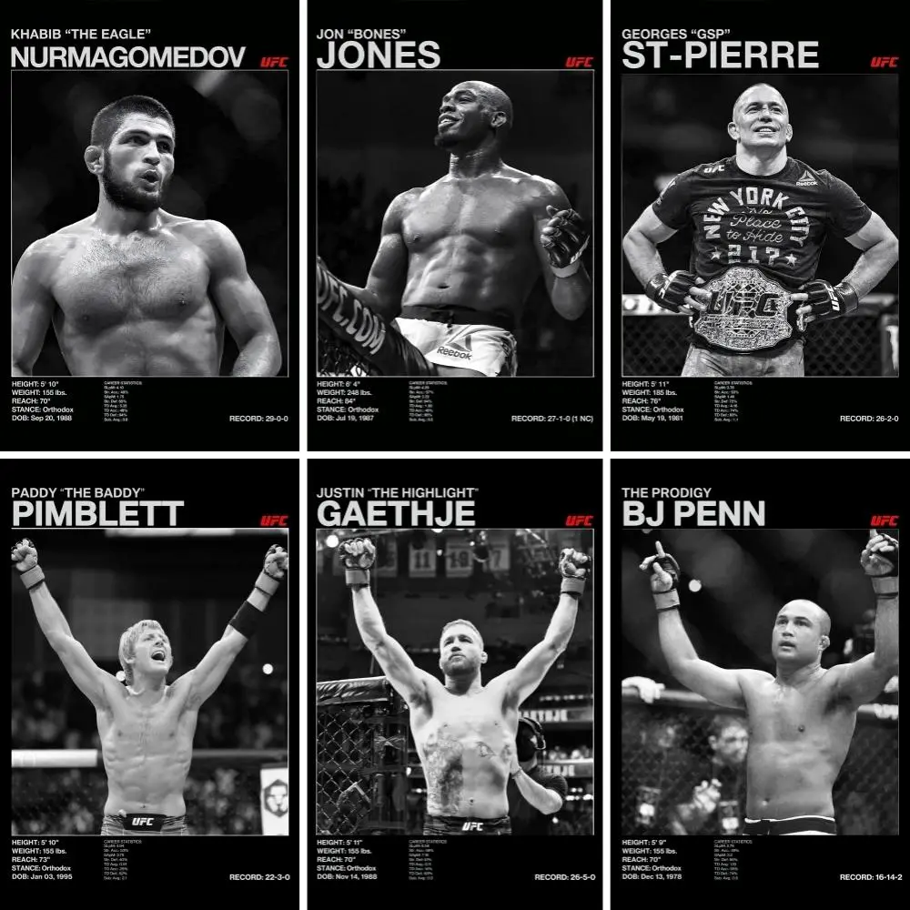 Retro Style Boxing Legends Canvas Poster - Alex Pereira Artistic Fight Action Photo, Cool Unique Decor Room Accessories for Living Room Gym, Cool Room Decor