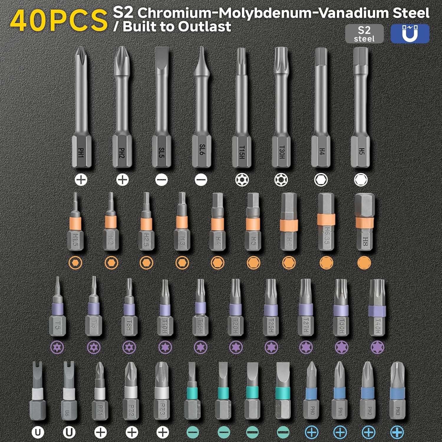 42-in-1 Professional Ratchet Set with S2 Steel Bits & Case | -in- Multi ...