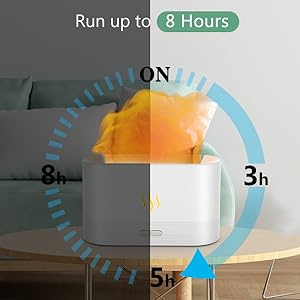 7 Colors Essential Oil Diffuser, Air Humidifier with Flame Led Light, Noiseless Operation, Auto-Off Protection - Perfect for Home Bedroom Office Gifts