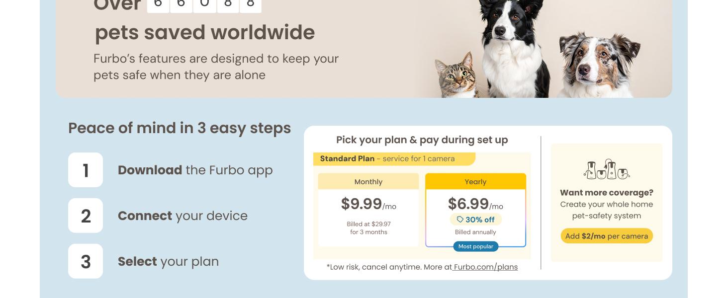 Mini Pet Camera [Subscription Required] Unlock Camera w/Paid Plan: Home Security with Dog & Cat Safety Alerts, 2-Way Audio, Mountable Smart Cam w/Phone App (Low Risk, 3mo Min. Cancel Anytime)