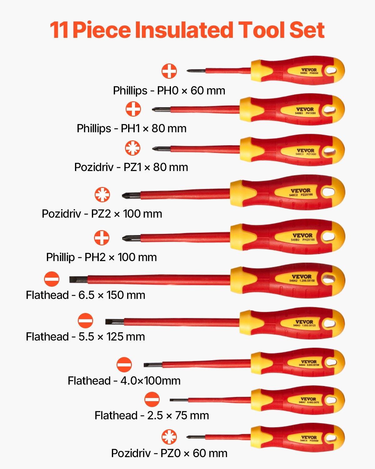 VEVOR Insulated Screwdriver Set, 11-Piece Professional Electrical Screwdriver Set, 1000V Insulated Electrician Tool Set, with Magnetic Phillips Slotted Pozi Tips, Voltage Tester, for Electricians