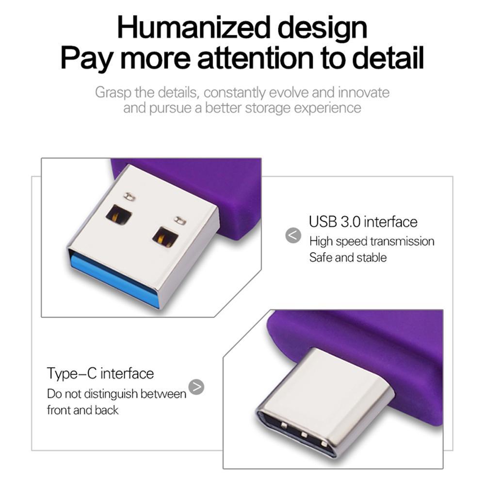 USB Flash Drive, 2-in-1 USB 3.0/Type-C OTG Memory Stick (1 Pc), Thumb Drive External Storage for Android Smartphones, PC, Mac and Laptops