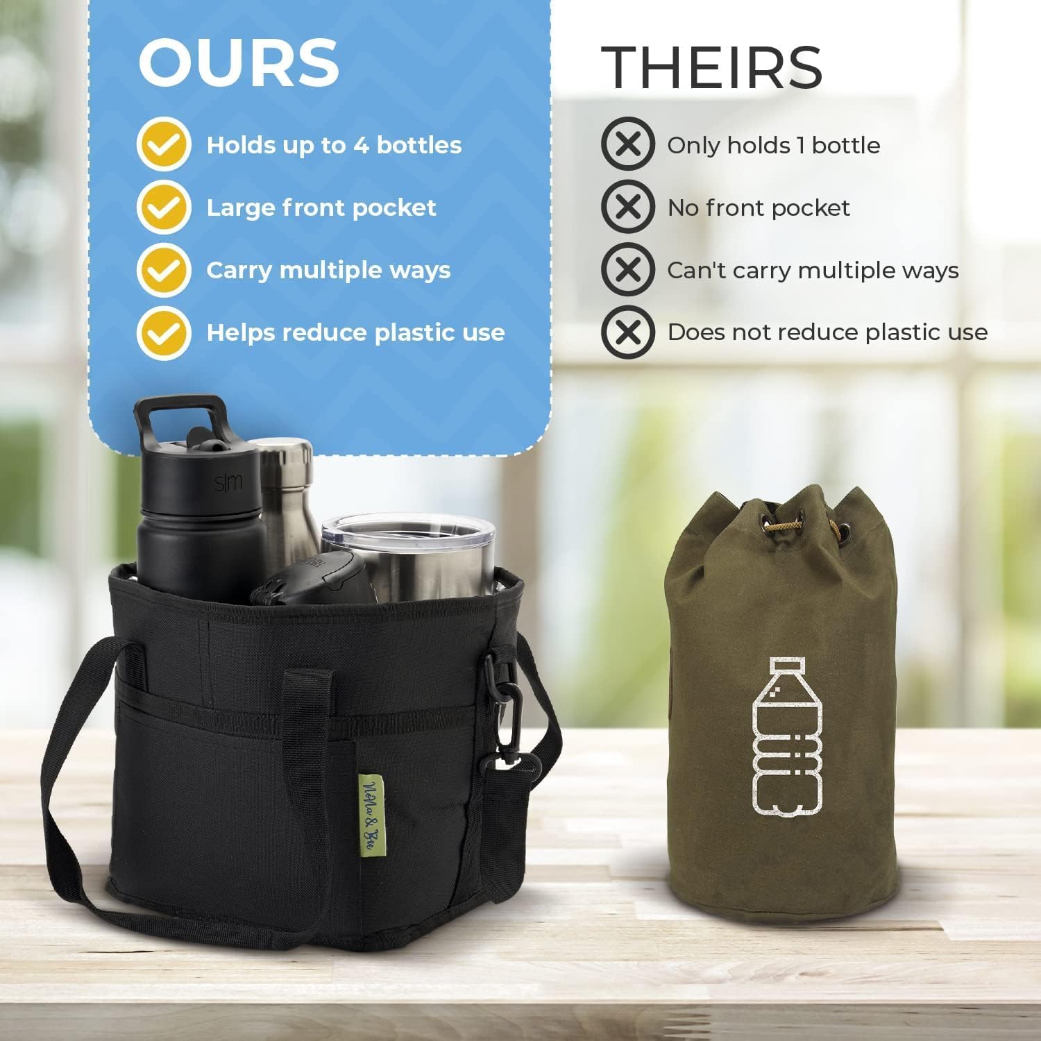 4 Water Bottle Holder with Strap| Family Size 4 Compartment Drink Bag, Multiple Tumbler Carrier| Adjustable Fits Large  Small Drinks| Hands Free, Won't Tip Over in