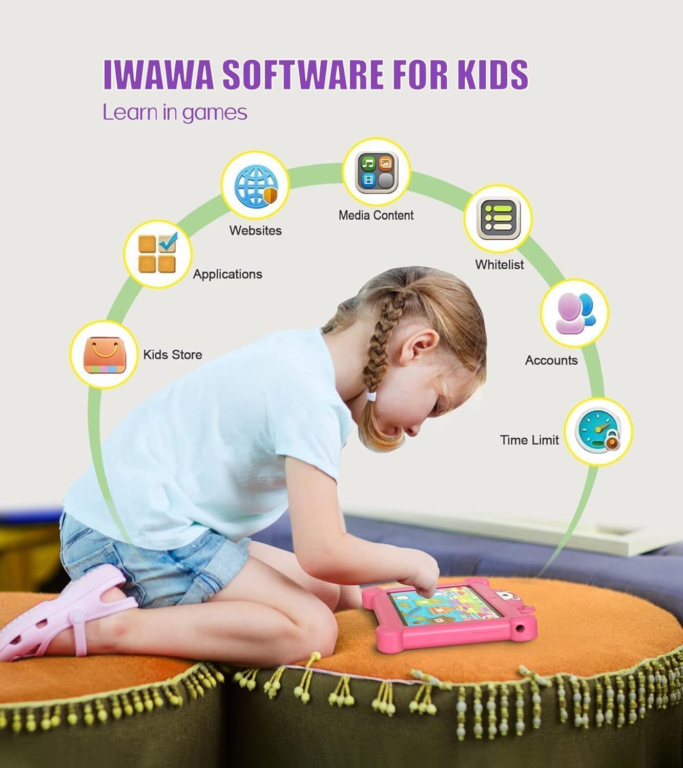 7 Inch Android Kids Tablet 16GB with Case for Ages 3-8 Pre-installed Education Games Kids Software Parental Controls WiFi Dual Camera