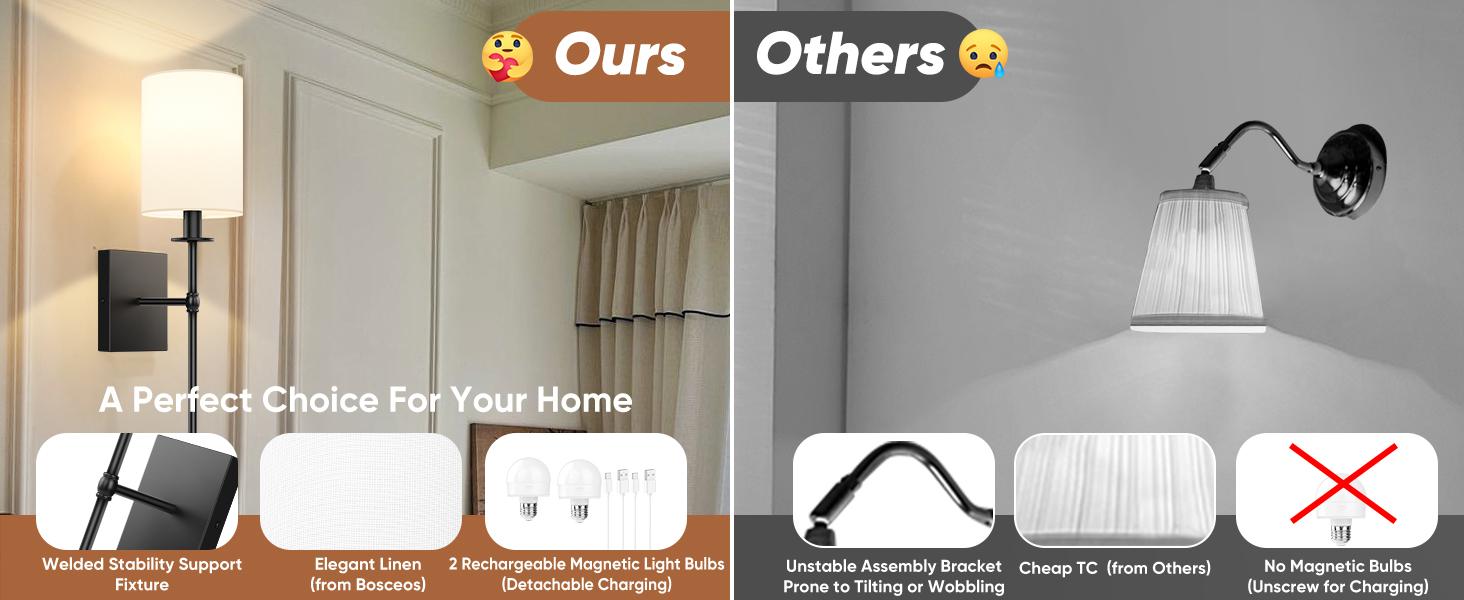 24.8in Rechargable Wall Sconces Set of 2 with Remote, Indoor Not Hardwired Dimmable Wall Lamps with White Fabric Shade, Rechargeable Wireless wall lights For Bedroom, 2 Bulbs Included