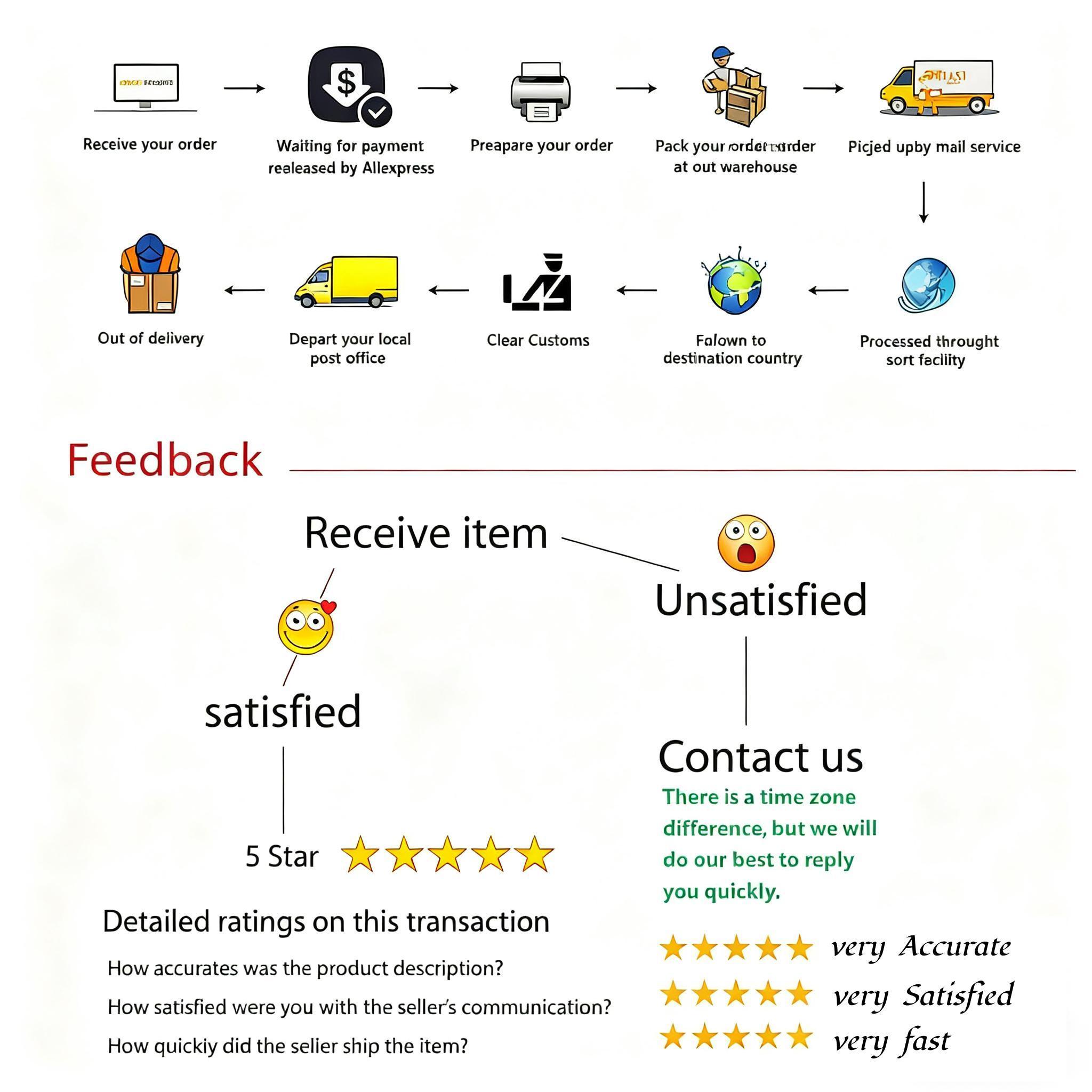 New Pingu And My Day Series Blind Box Penguin Anime Figures  Doll Pingu Model Cute Surprise Box Ornament Kawaii Gift Toy