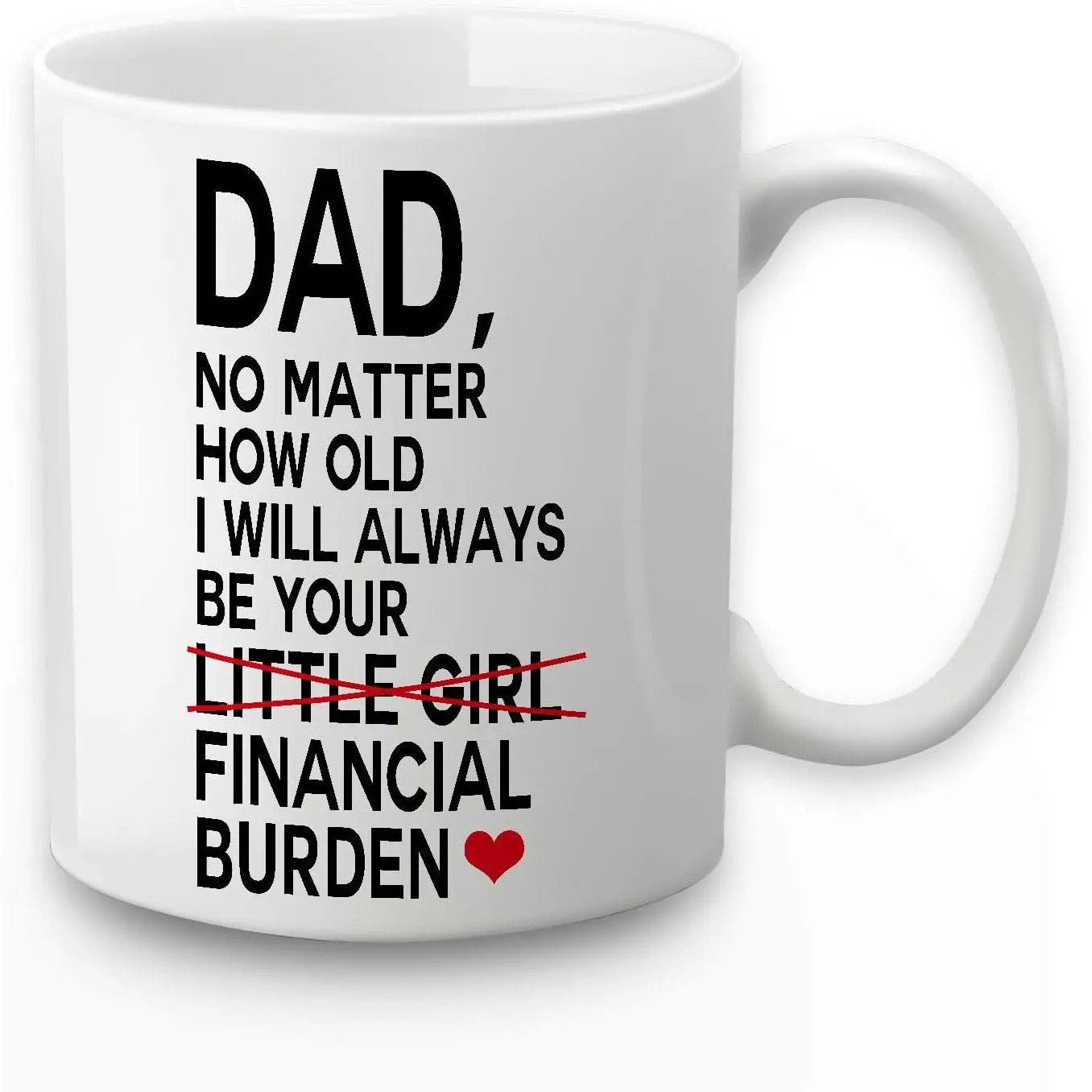 Financial Burden Mug - Coffee Mug  for Dad from Daughter - Birthday, Father's Day - 11 Ounce