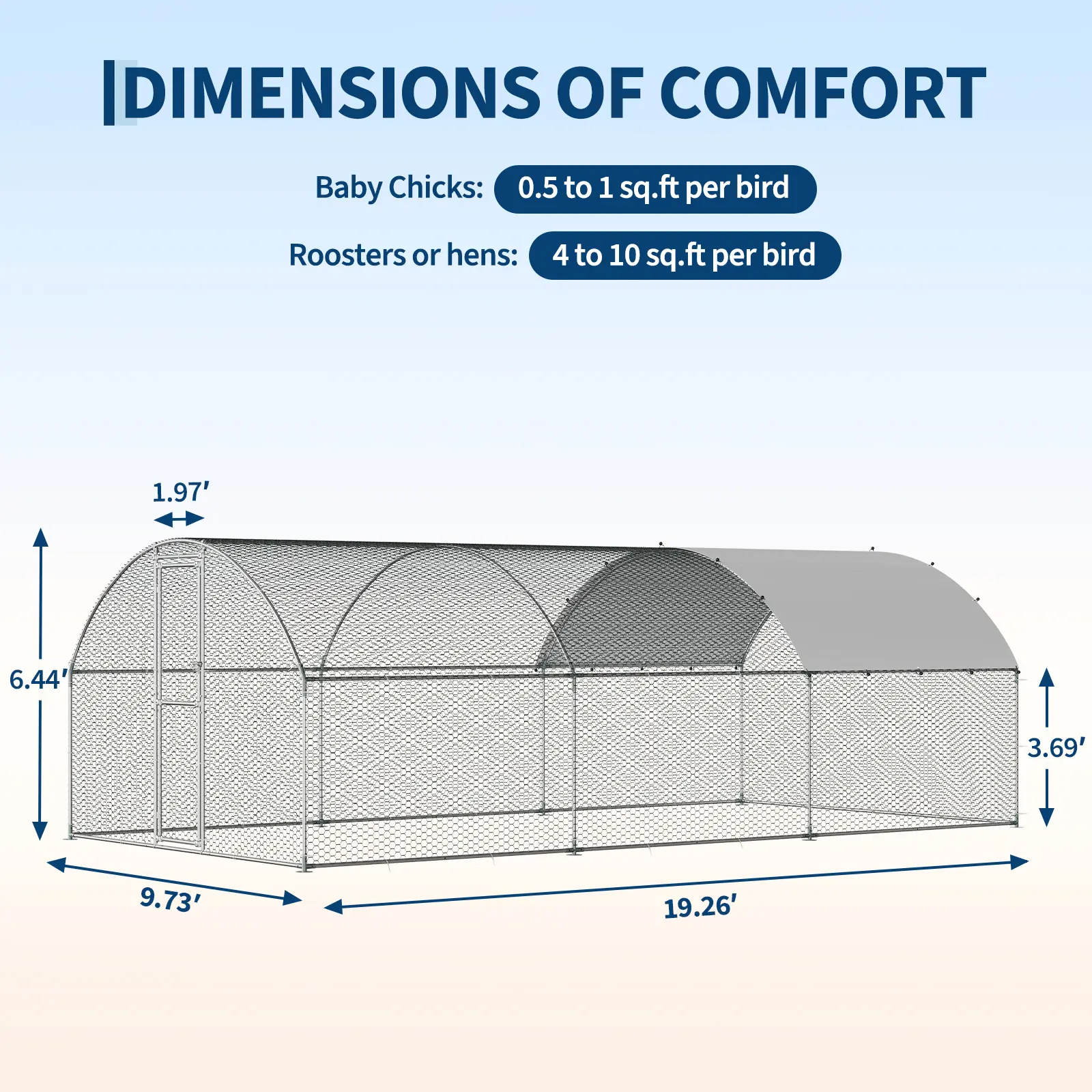 Heavy Duty Poultry Enclosure – Fox-Proof, Weather-Resistant | For Chickens, Ducks, Rabbits, Small Dogs | Large Space, Secure Mesh | Easy Clean, All-Weather Protection | Outdoor Animal Run | Durable Steel Frame | Farm & Garden Pet Housing