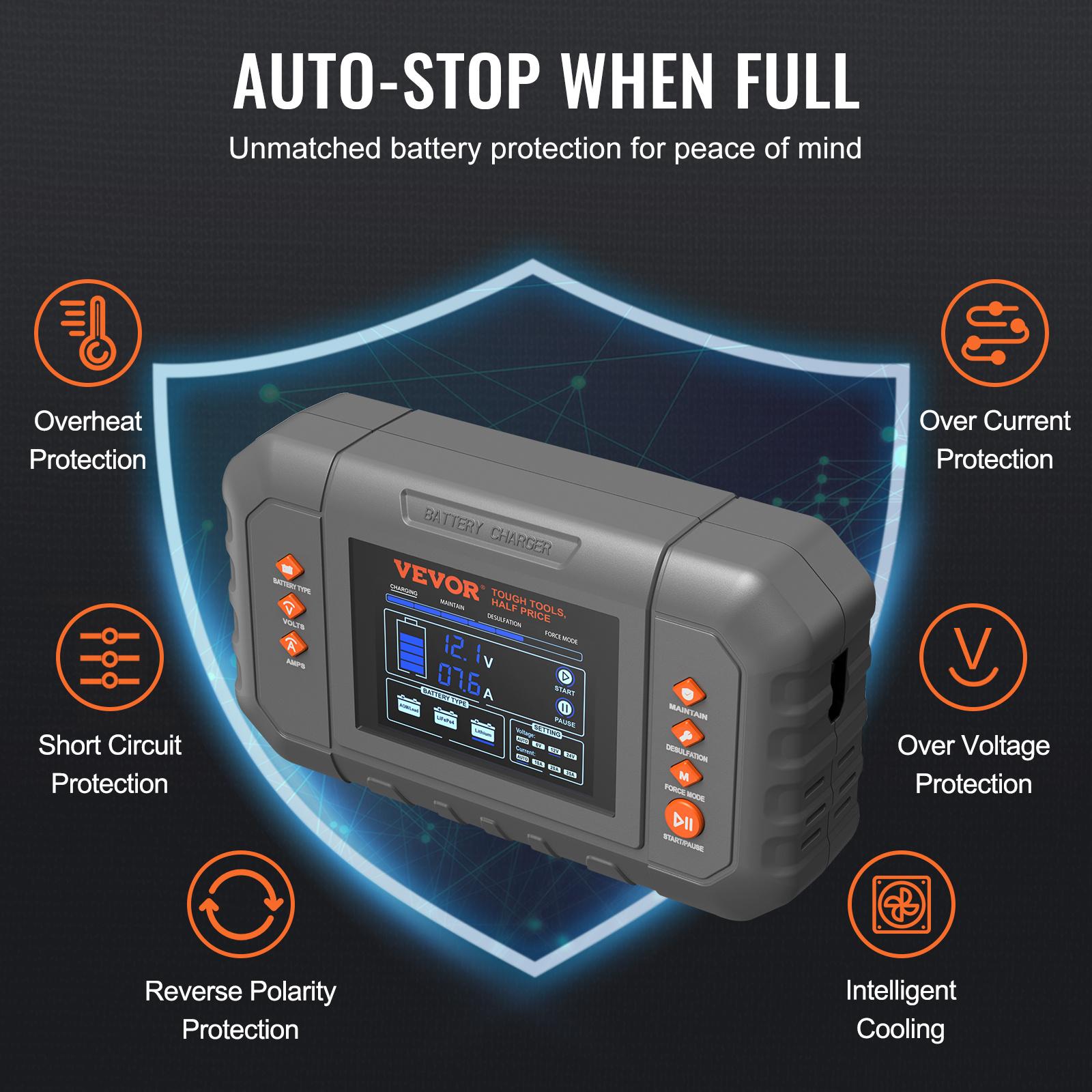 Smart Battery Charger, 35-Amp, Lithium LiFePO4 Lead-Acid (AGM/Gel/SLA) Car Battery Charger with LCD, Trickle Charger Maintainer Desulfator for Boat Motorcycle Lawn Mower Deep Cycle