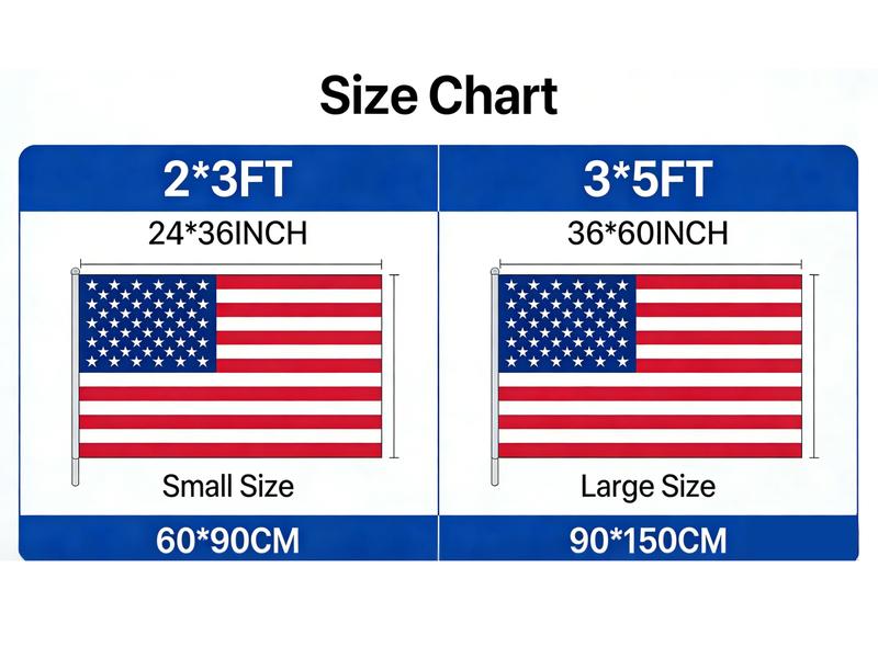 Stand With ICES 35x59 Inch Flag - US Immigration and Customs Enforcement Support Banner, Heavy Duty Polyester Fade Resistant for Outdoor Patriotic Display | Defend Our Borders Homeland Security Flag ICE Flag