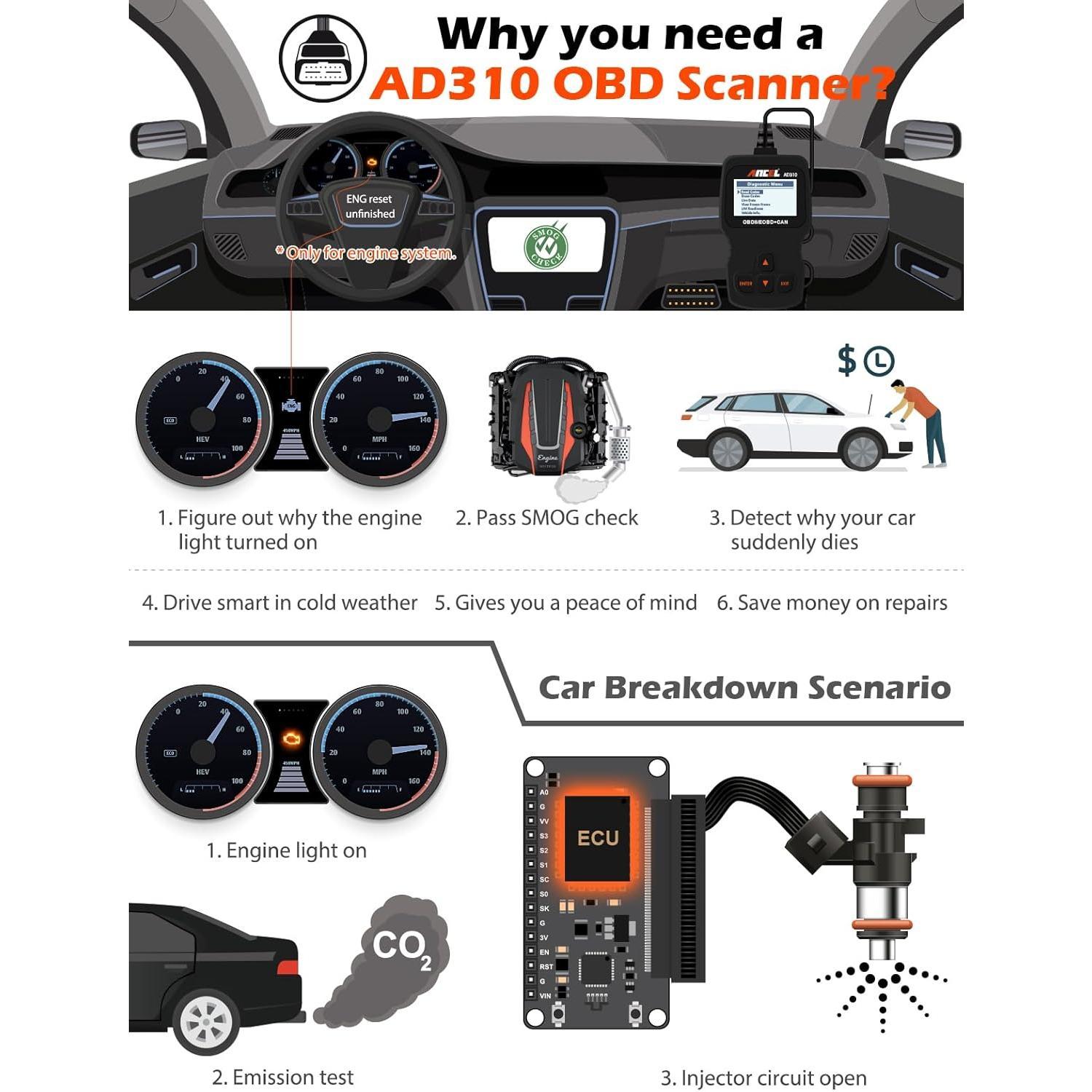 AD310 Classic Enhanced Universal OBD II Scanner  Engine Fault Code Reader CAN Diagnostic Scan Tool, Read and Clear Error Codes for 1996 or Newer OBD2 Protocol  (Black)