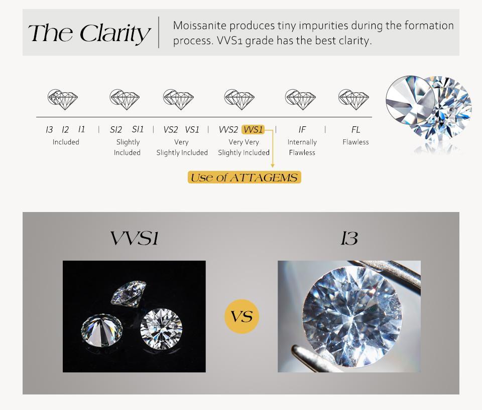 3.0mm Brilliant D Color VVS1 Clarity Synthetic Moissanite Jewelry Ring Wedding Ring Daily Replacement Ring Engagement Anniversary Gift R256