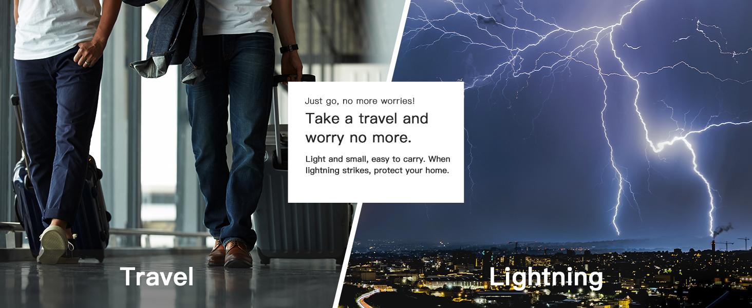 Wiring Protector, Voltage,Suppressor Protector with Protected Light Indicators for Refrigerator/TV/Air Conditioning/Computer and Home Appliances, 220V 3520W-2Pack