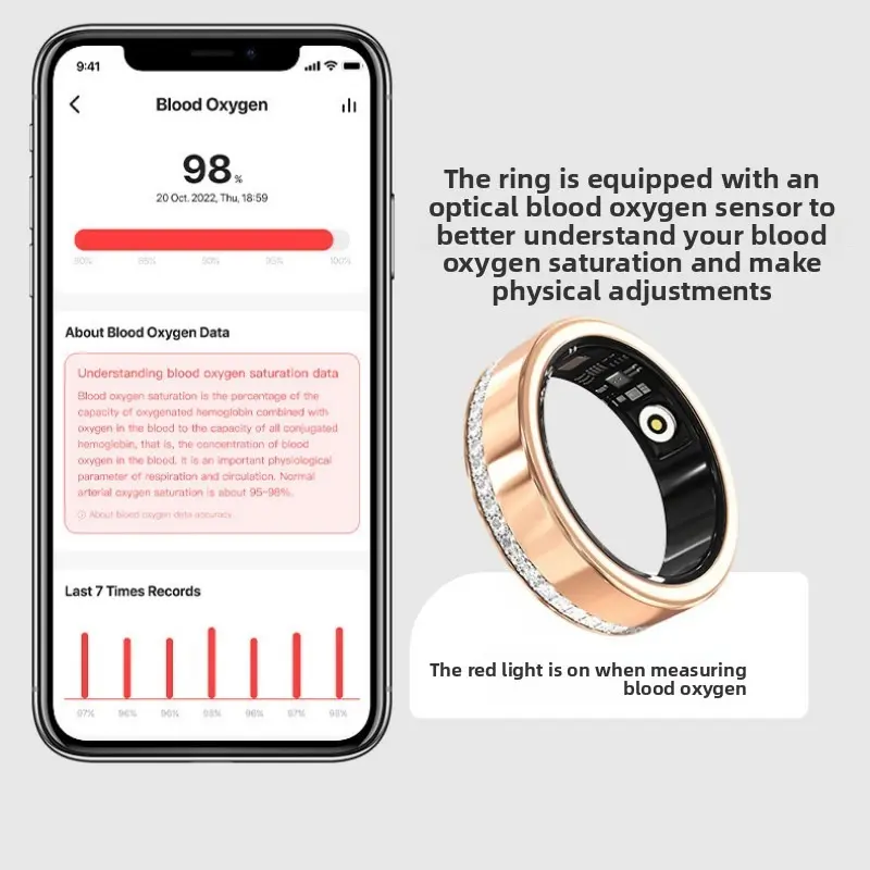 Heart Rate Blood Oxygen Health Exercise Sleep Monitoring Finger Ring Can Be Remotely Photographed IP68 Waterproof Smart Hand Ring Wearable