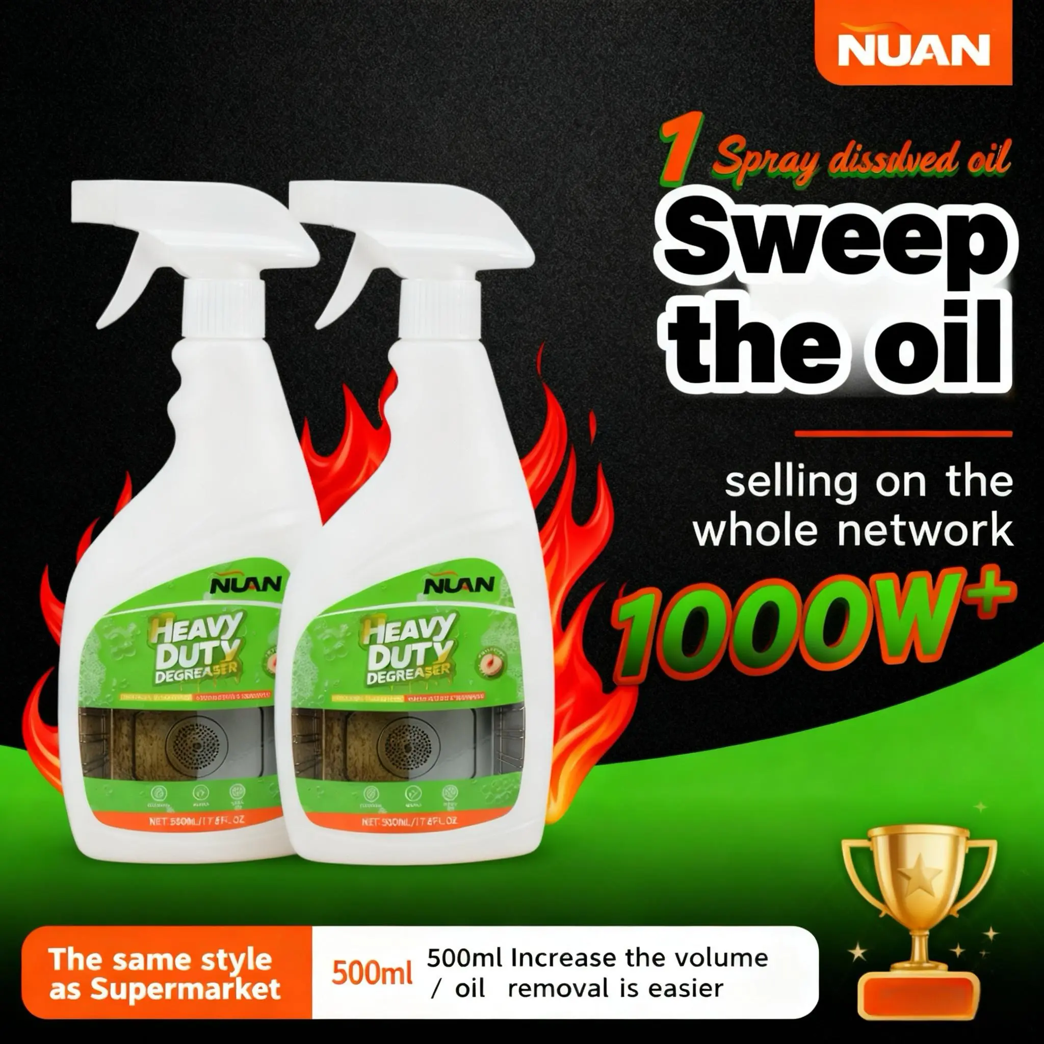 NUAN heavy duty degreaserSuper Fast NUAN Degreaser – Effortlessly tackles stubborn oil stains in kitchens.-MY0522