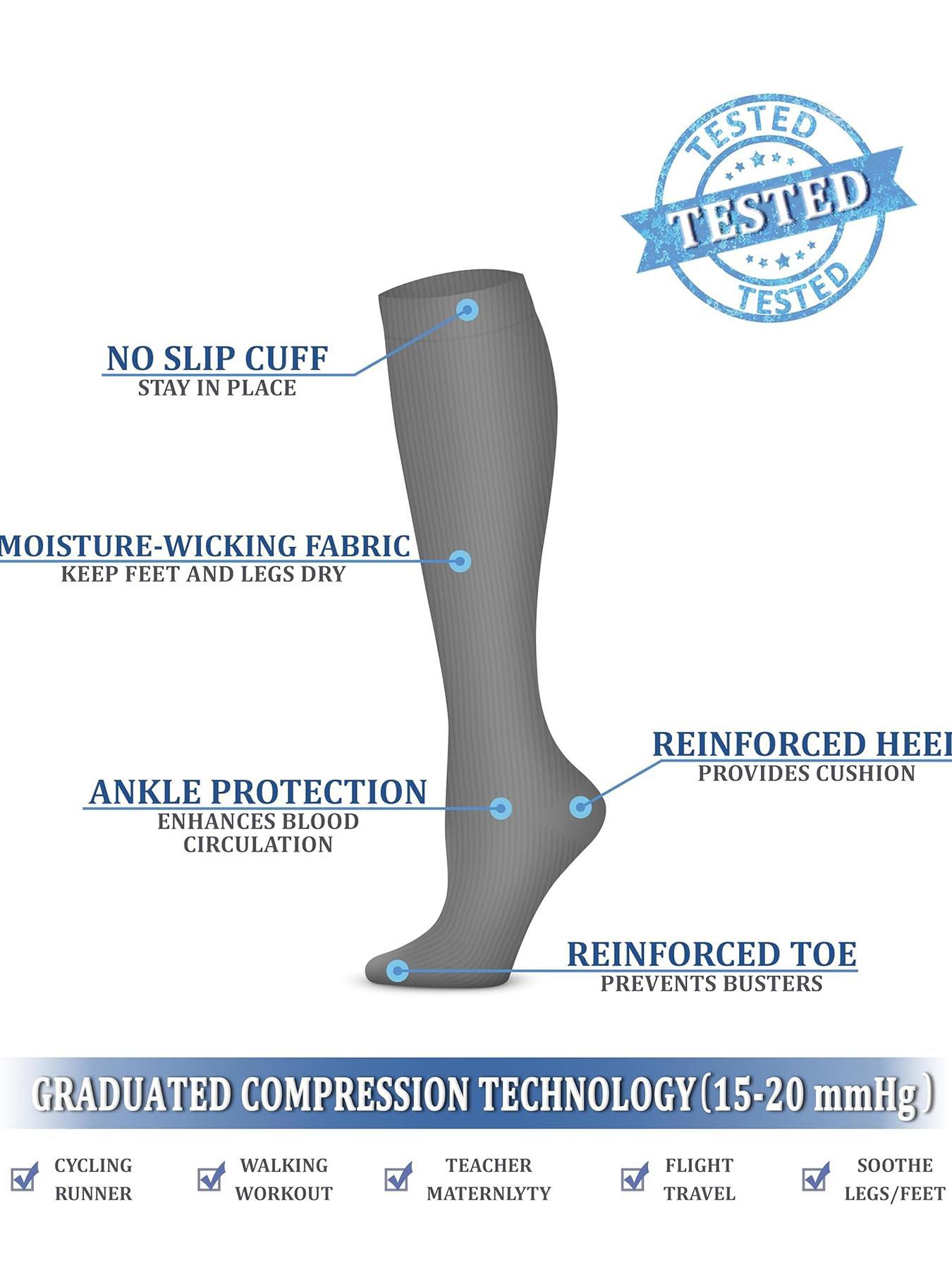 3 pairs of men's and women's compression socks with a compression rating of 15-20 mmHg in a knee-high design for running, performance and recovery, available in a range of colours to help improve circulation Athletic Socks