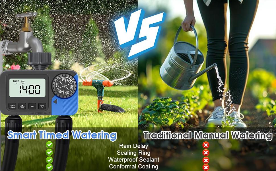 Sprinkle Timer Timer for: Irrigation Timer System for Yard Lawn with 2 Outlets - Programmable Timer