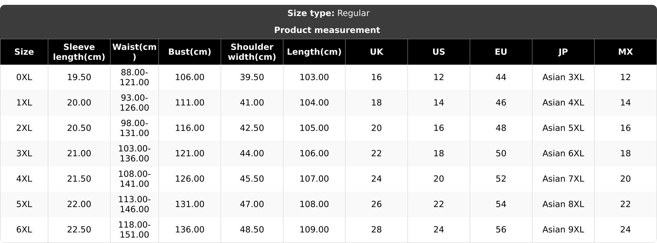 【Plus Size】Plain Pocket Round Neck Tee Dress, Summer Clothes Women, Women's Casual Short Sleeve A Line Dress for Summer, Lady Plus Size Clothing for Daily Wear, Summer Dresses, Casual Fit Dress