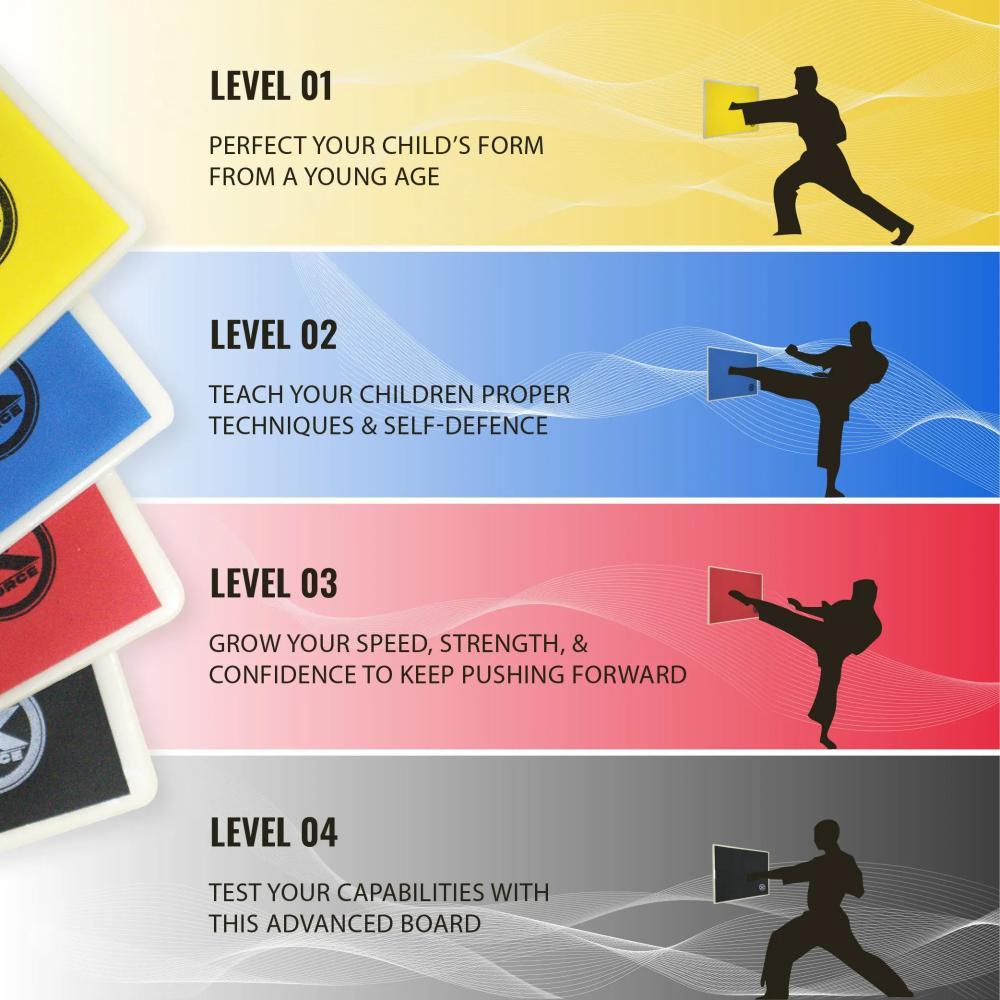 Rebreakable Power Breaking Boards 4 Strength Levels EVA Padded Round Edges Reusable Splicing Design for Martial Arts Taekwondo Karate Training Fits Beginners to Pro Coaches 0.4" to 0.8" Thickness Rebreakable Power Breaking Boards 4 Strength Levels EVA Padded Round Edges Reusable Splicing Design for Martial Arts Taekwondo Karate Training Fits Beginners to Pro Coaches 0.4" to 0.8" Thickness
