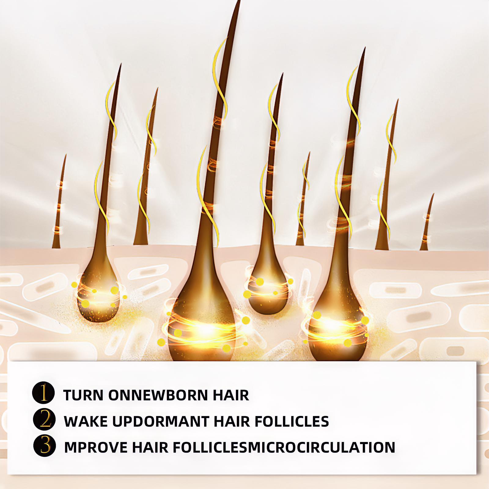 5% Minoxidil Serum, 1 Box/2 Boxes Hair Strengthening Serum, Strengthens Hair, Scalp Treatment Serum, Hair Regrowth Serum, Thicker Looking Hair, Scalp Care Product for Men & Women, Hair Care Product for Daily Use, Haircare