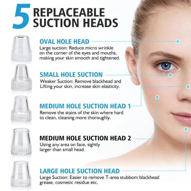 Electric Blackhead Remover, Rechargeable Blackhead Extractor, 3 Levels Adjustable Suction Power, Suction Head, Facial Skin Care Tool, Comfort Electric Blackhead Remover, Rechargeable Blackhead Extractor, 3 Levels Adjustable Suction Power, Suction Head, Facial Skin Care Tool, Comfort