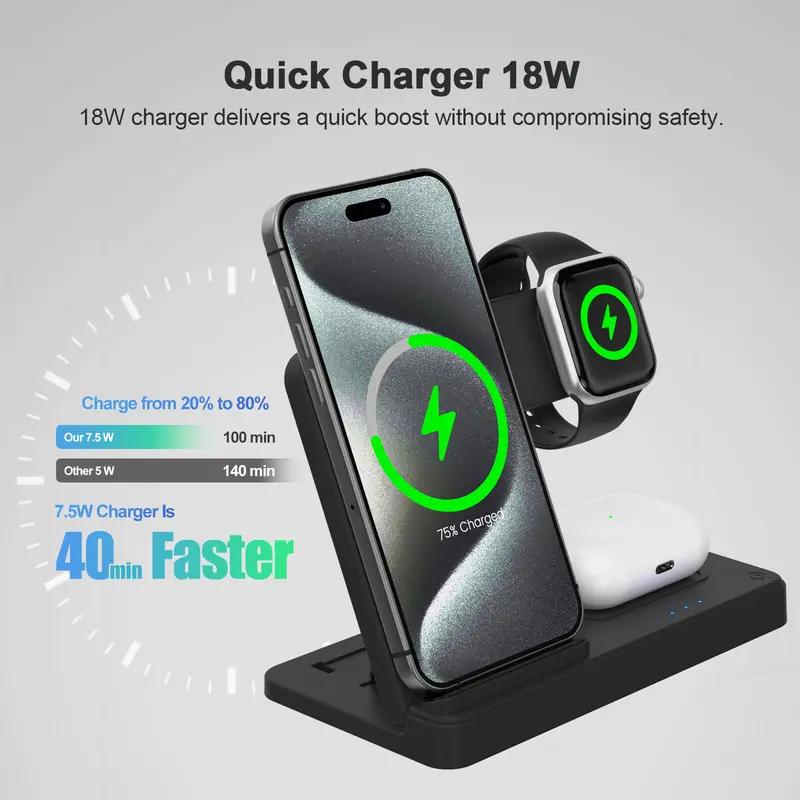 3 in 1 Wireless Charging Station, Foldable 15W Fast Wireless Charger Stand for Apple Devices, Qi-Certified for iPhone 18/17/16/15/14/13/12/11/Pro/Max/X/XR/Samsung, iWatch-SE/7/6/5/4/3/2 & AirPods, QC-3.0 Adapter Included
