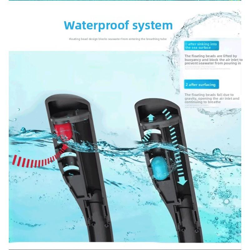 Double tube snorkeling goggles Mask Full dry diving equipment Adult diving rebreather Swimming mask  stealth snorkel