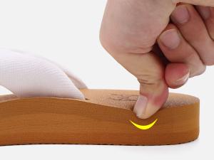 Flip Flops for Women with Arch Support Yoga Mat Comfortable Summer Beach Walking Thong Cushion Sandals Slip On Indoor Outdoor Flip Flops for Women with Arch Support Yoga Mat Comfortable Summer Beach Walking Thong Cushion Sandals Slip On Indoor Outdoor