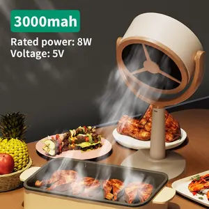 Portable USB Range Hood, Compact Handheld Exhaust Fan for BBQ & Hotpot, Ideal for Travel, Desktop Use with Filter Screen#DealsForYouDays