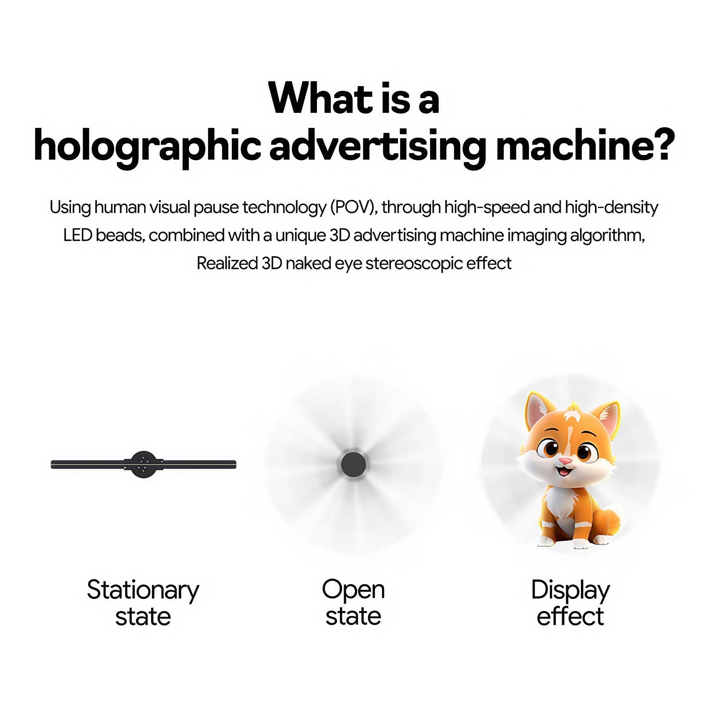 3D Holographic Projector Light, Stand sold separately, 42cm Fan Blade, Plug and Play, APP Controlled, 224 RGB Leds, Ideal for Festivals, Parties, Ads