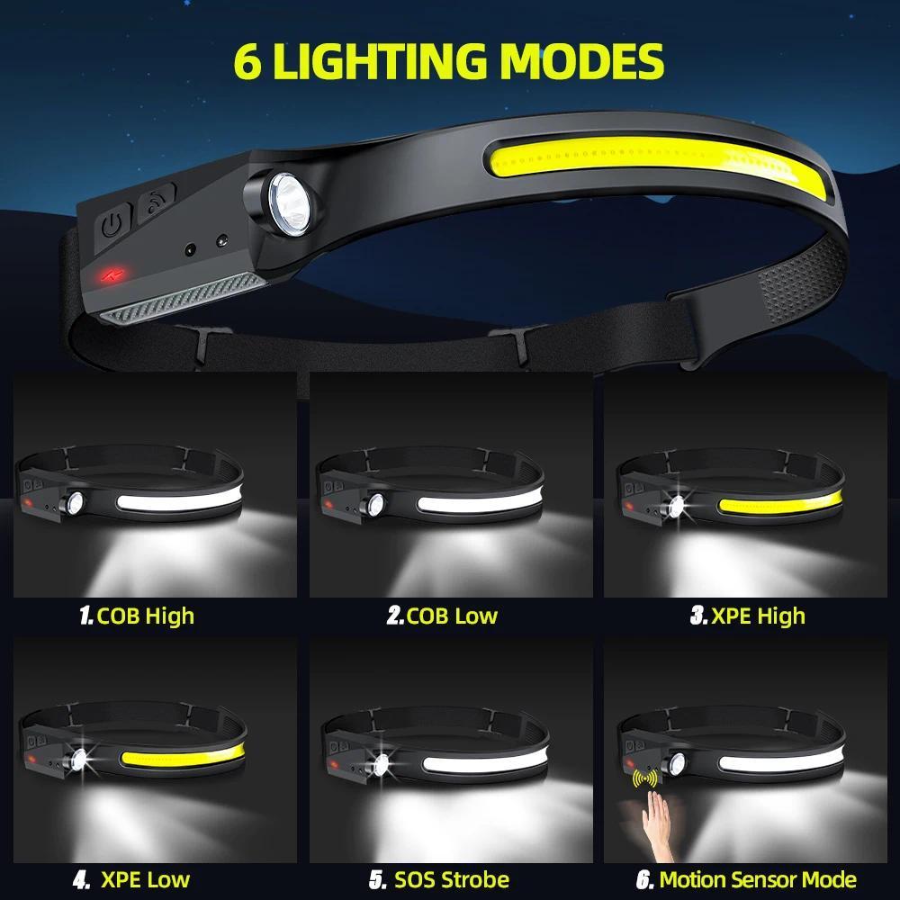LED Induction Headlamp Camping Search Light USB Rechargeable Headlight Led Head Torch Work Light With Built-in Battery