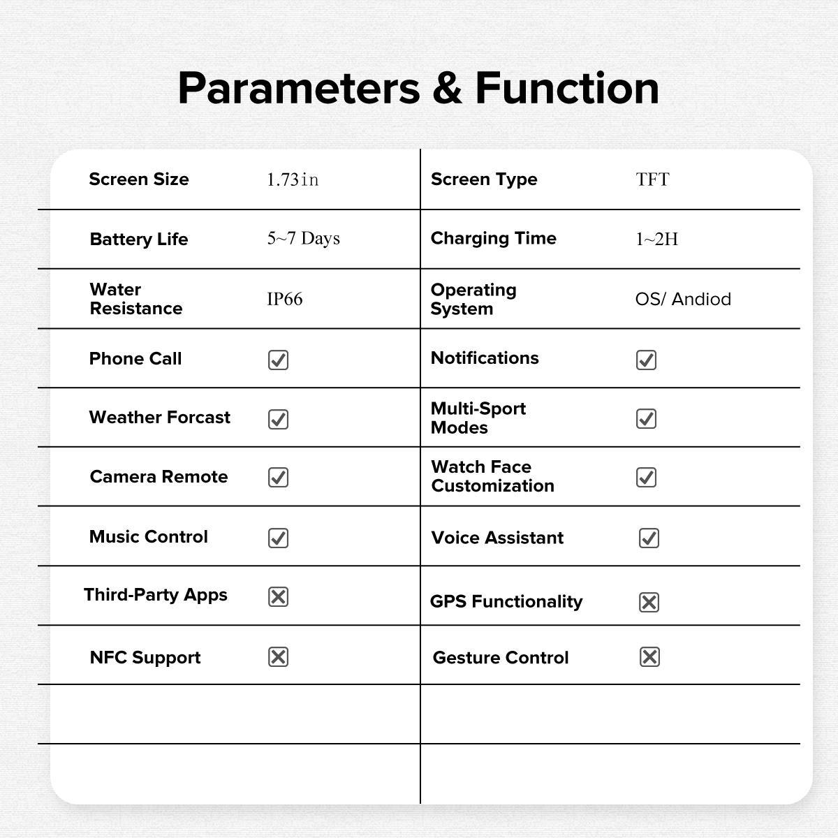 Multifunctional Smart Watch, Fashion Digital Watch with LED Flashlight, Sports Watch with Wireless Call & Weather Forcast for iOS & Android, Wearable