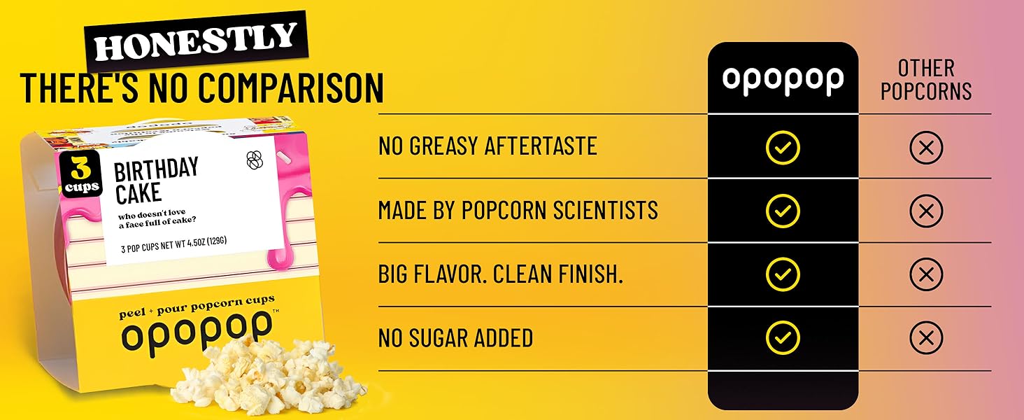 Microwave Popcorn Pop Cups Birthday Cake 6Pack, NonGMO Gourmet Popcorn Kernels Popcorn Flavoring, Gluten Free Snacks, Easy to Make and No Mess